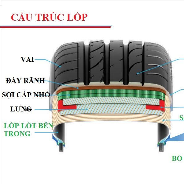 195/65R15 Vỏ lốp Otani Madein Thái Lan