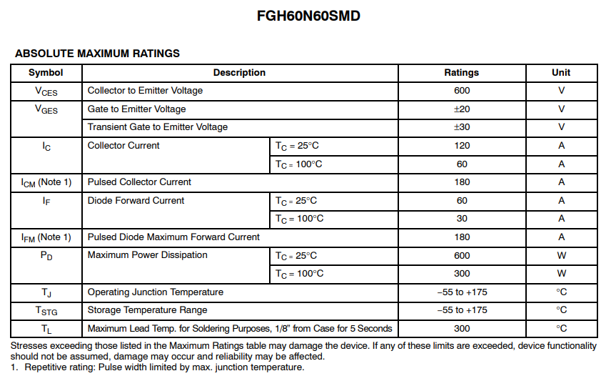 FGH60n60 tháo máy zin hàng bao chuẩn