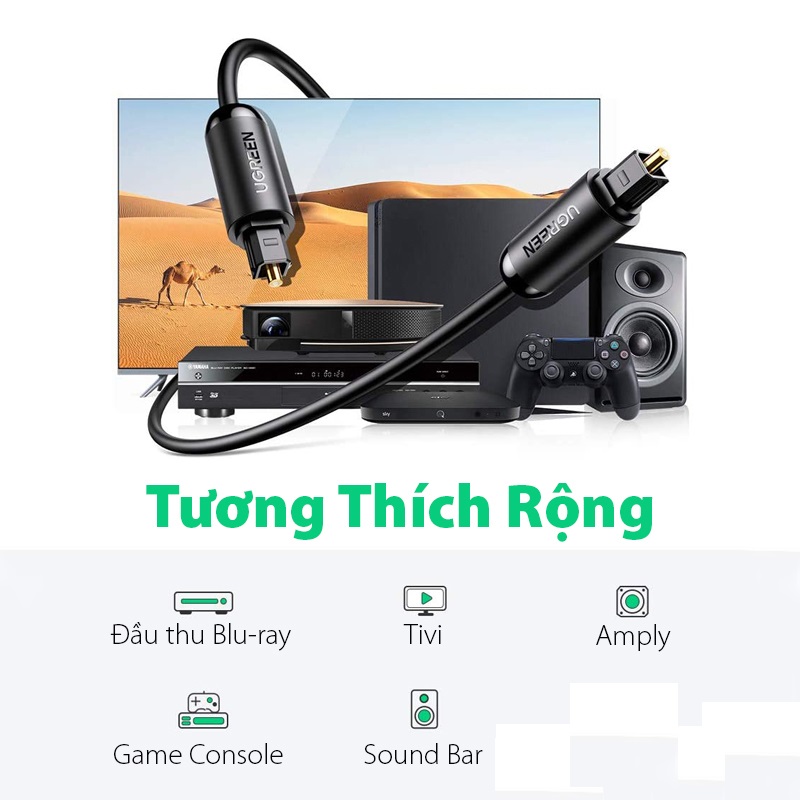 Cáp Quang Audio (Toslink, Optical) dài 1.5m Ugreen 70891 Chính Hãng
