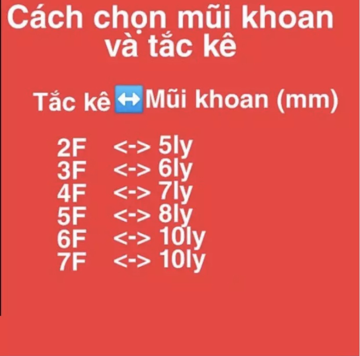 Gói 100 con tắc kê đũa cao cấp 8 mm