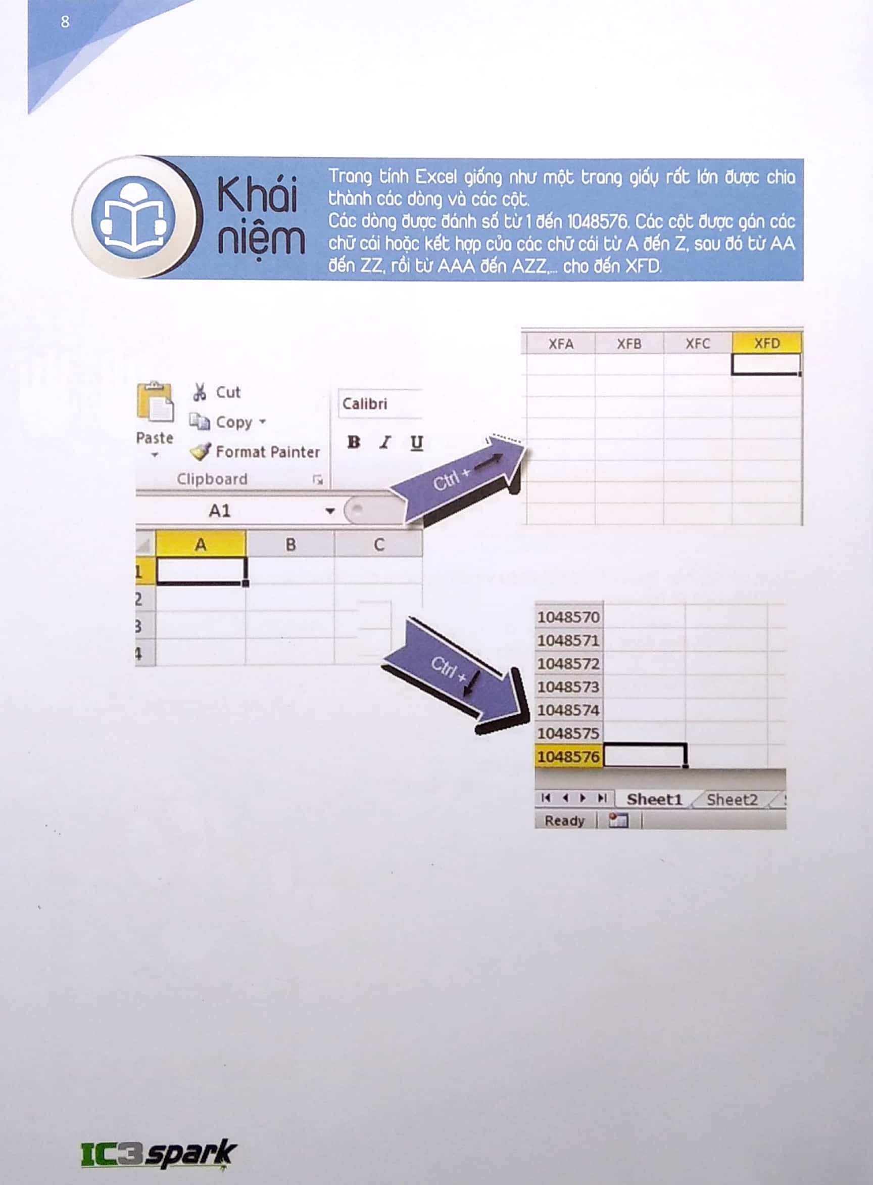 Sách Fahasa - IC3 Spark - Các Ứng Dụng Chủ Chốt - Tập 2: Microsoft Excel Và Microsoft PowerPoint