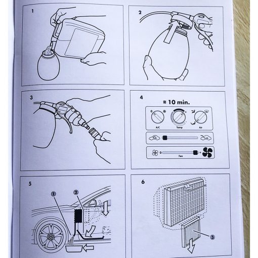 Dụng cụ vệ sinh giàn lạnh ô tô Wurth
