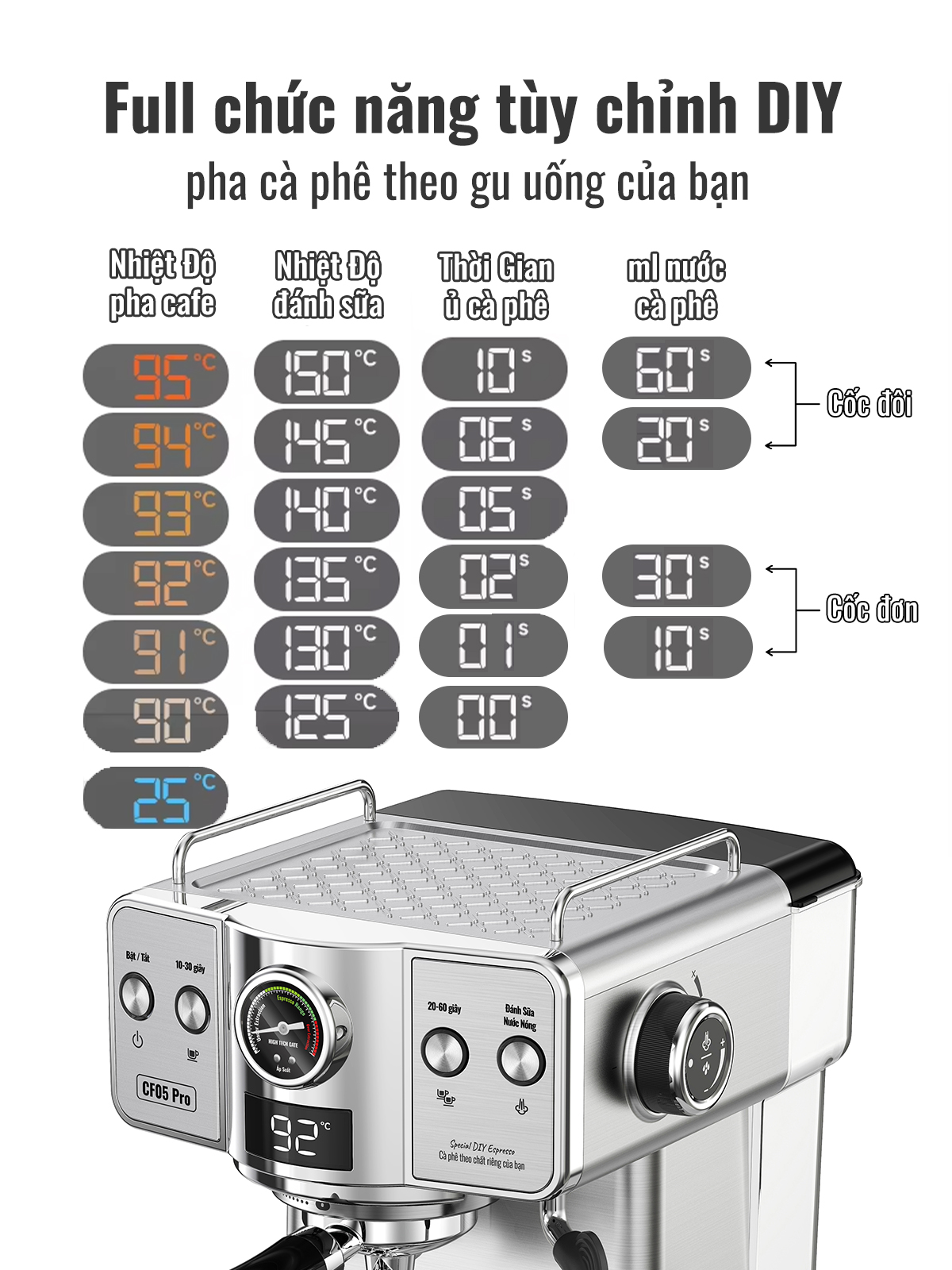 Máy pha cà phê espresso CF05 PRO chuyên nghiệp toàn diện DIY, giảm áp tự động an toàn, bản nâng cấp