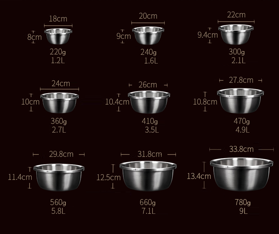 Thau inox 304 đồ dùng nhà bếp cao cấp