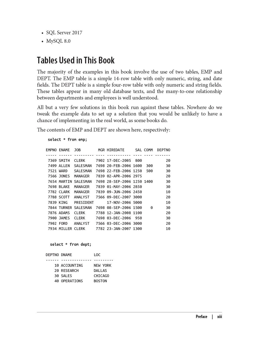 sách SQL Cookbookm