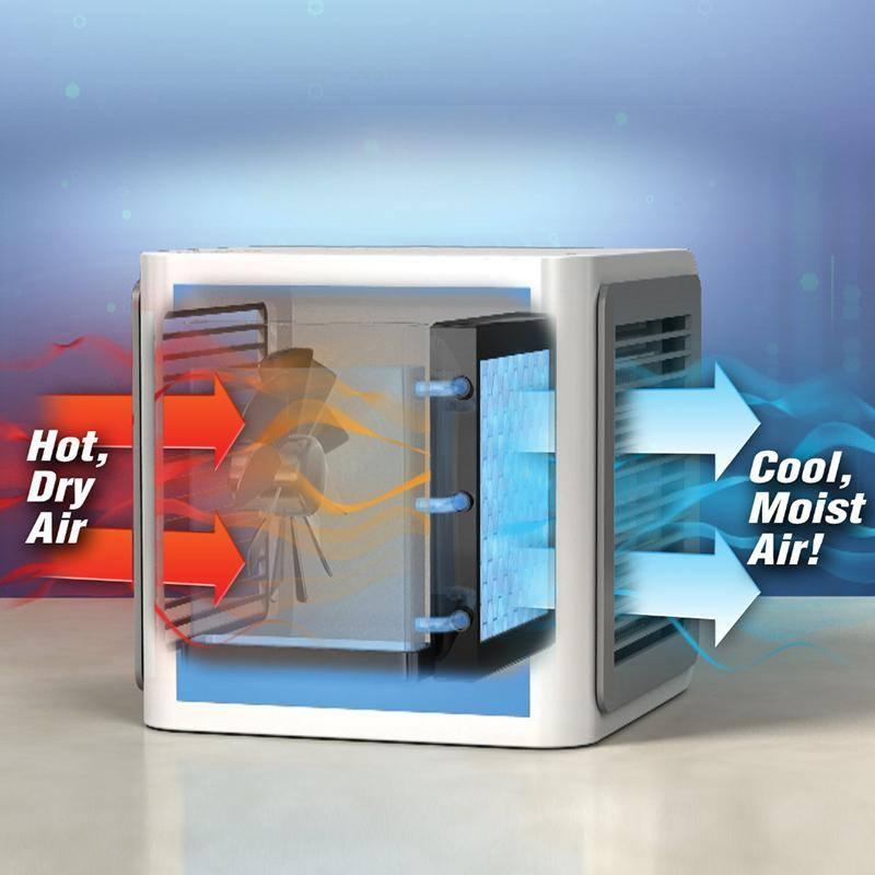 Quạt làm mát bằng hơi nước Arctic Air