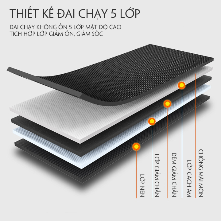 Máy chạy bộ tại nhà - Máy chạy bộ cơ không dùng động cơ điện màn hình hiển thị thông số