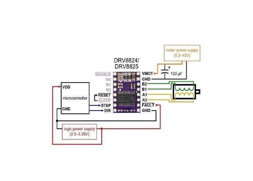 Driver motor step DRV 8825
