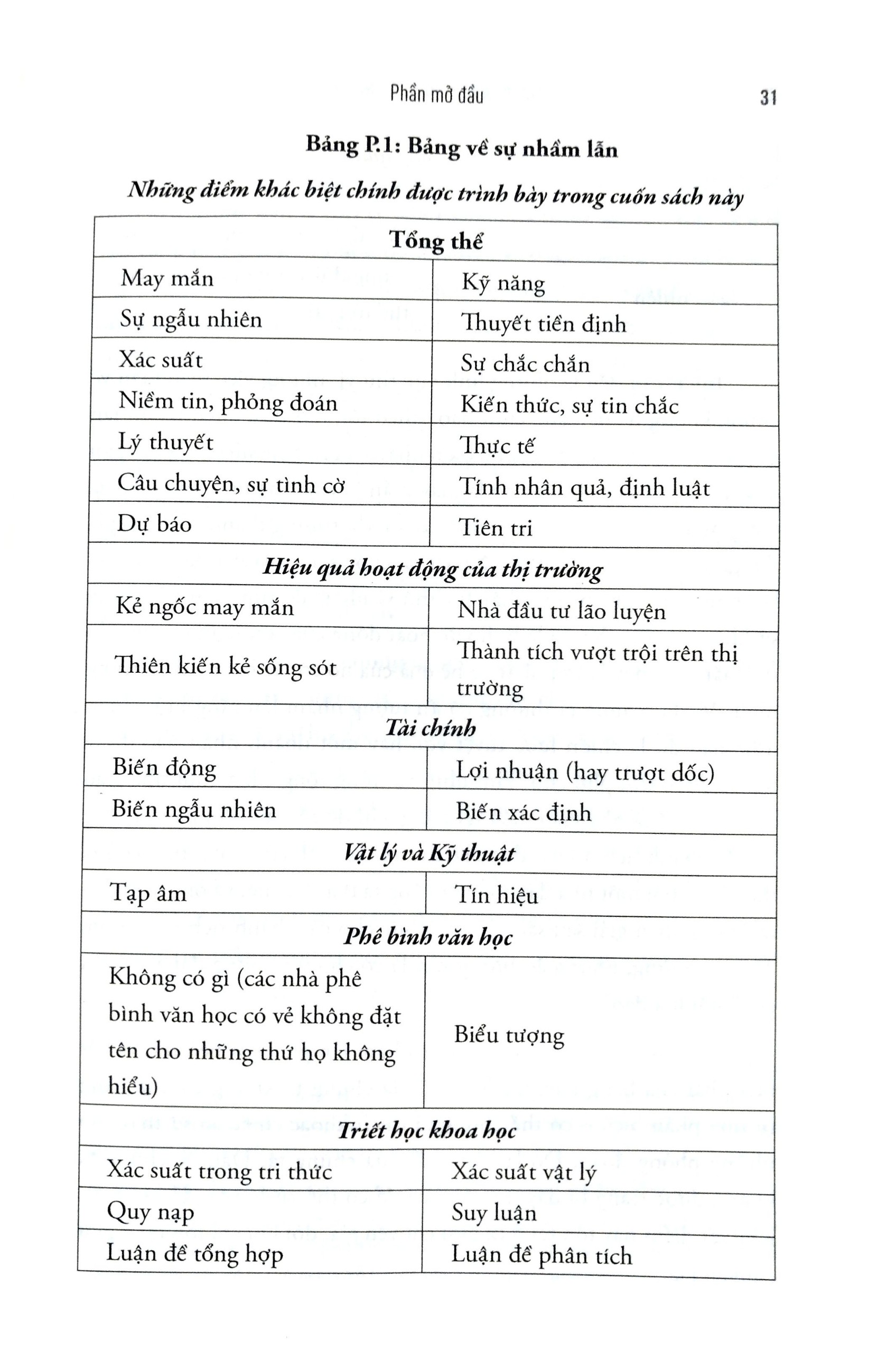 Sách Alphabooks - Dịch Bệnh