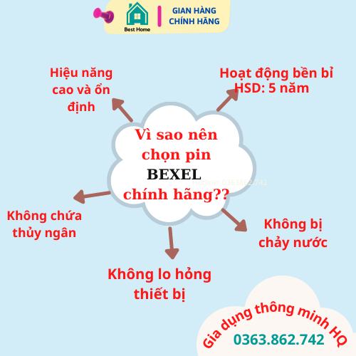 Pin tiểu Bexel Alkaline AA LR6 1.5V (1 vỉ 4 viên)