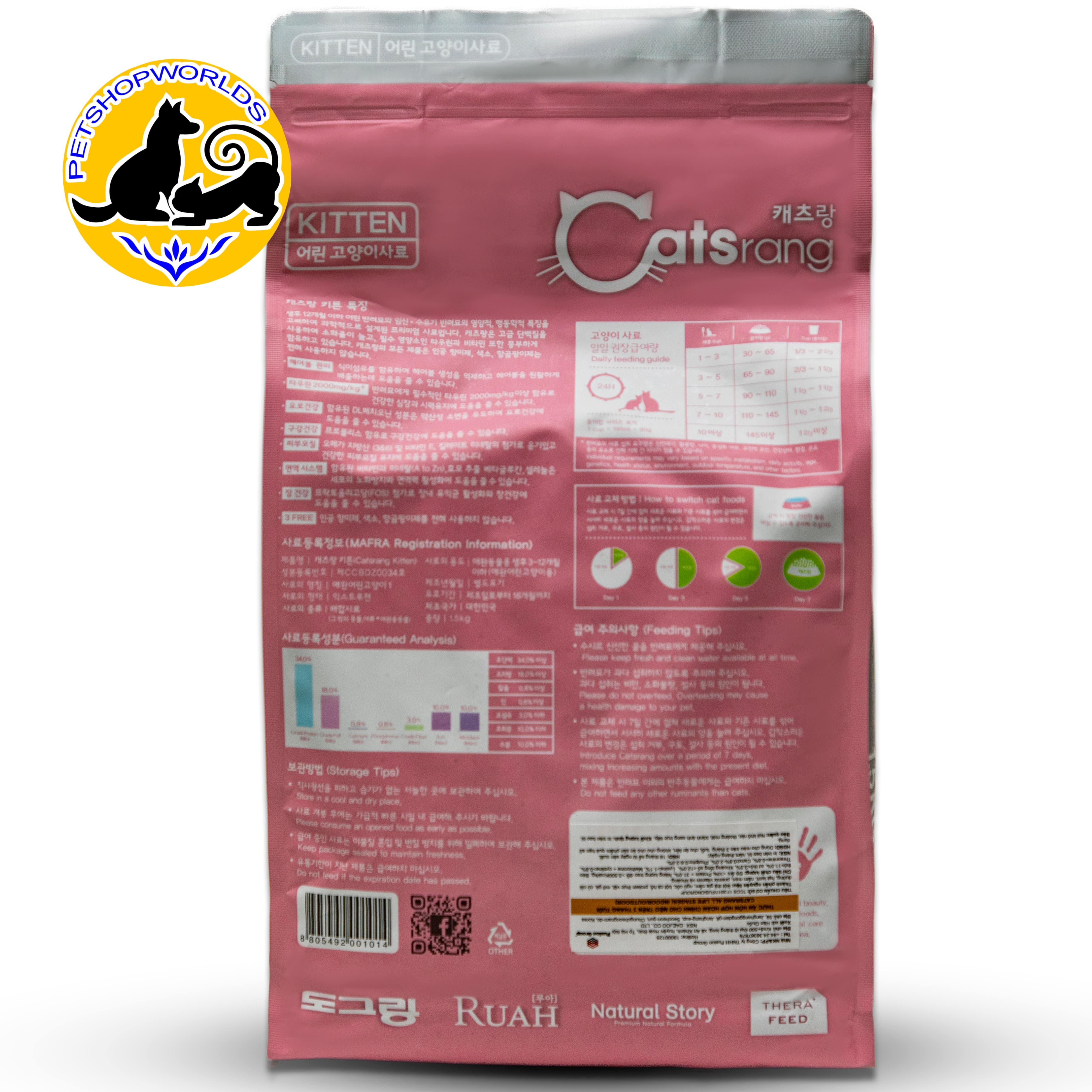 Thức Ăn Cho Mèo Con Catsrang Kitten 1.5Kg