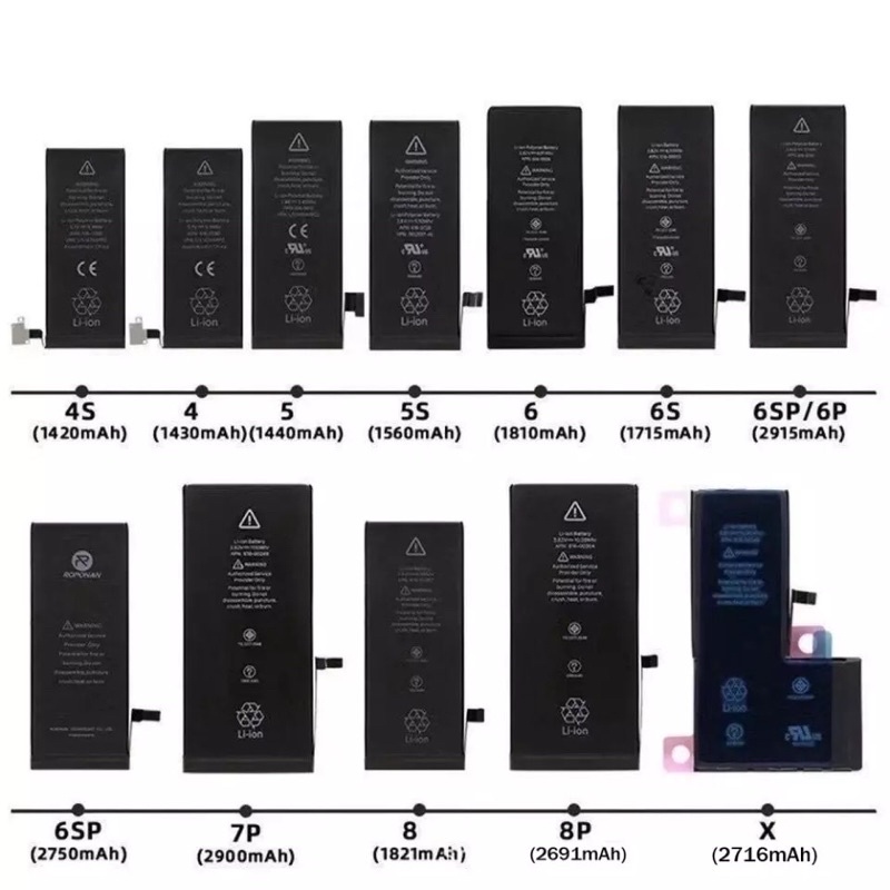 [TẶNG VÍT] Pin Zin Chuẩn 5 / 5S / 5C / 6 / 6 Plus / 6S / 6S Plus / 7 / 7 Plus / 8 / 8 Plus / X
