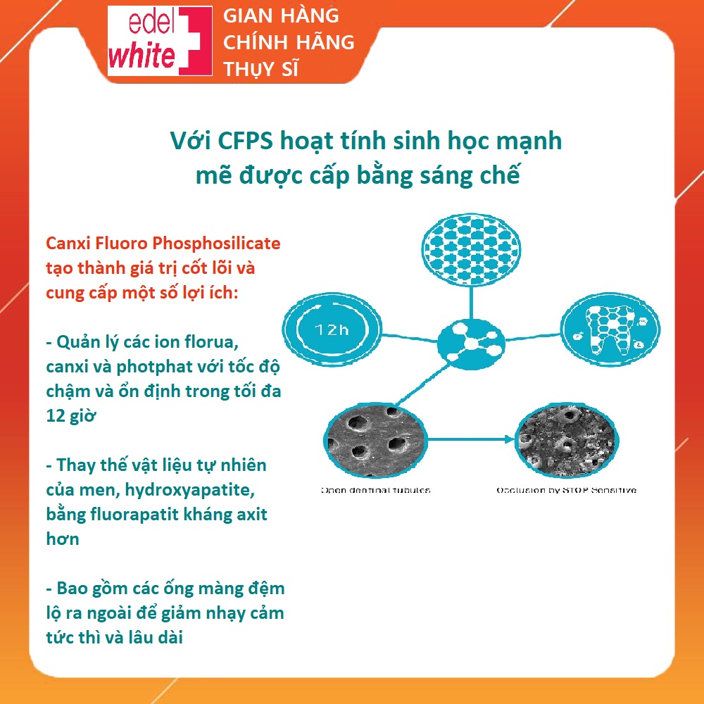 Kem đánh răng cho răng nhạy cảm STOP Sensitivity edelwhite cao cấp Thụy Sĩ