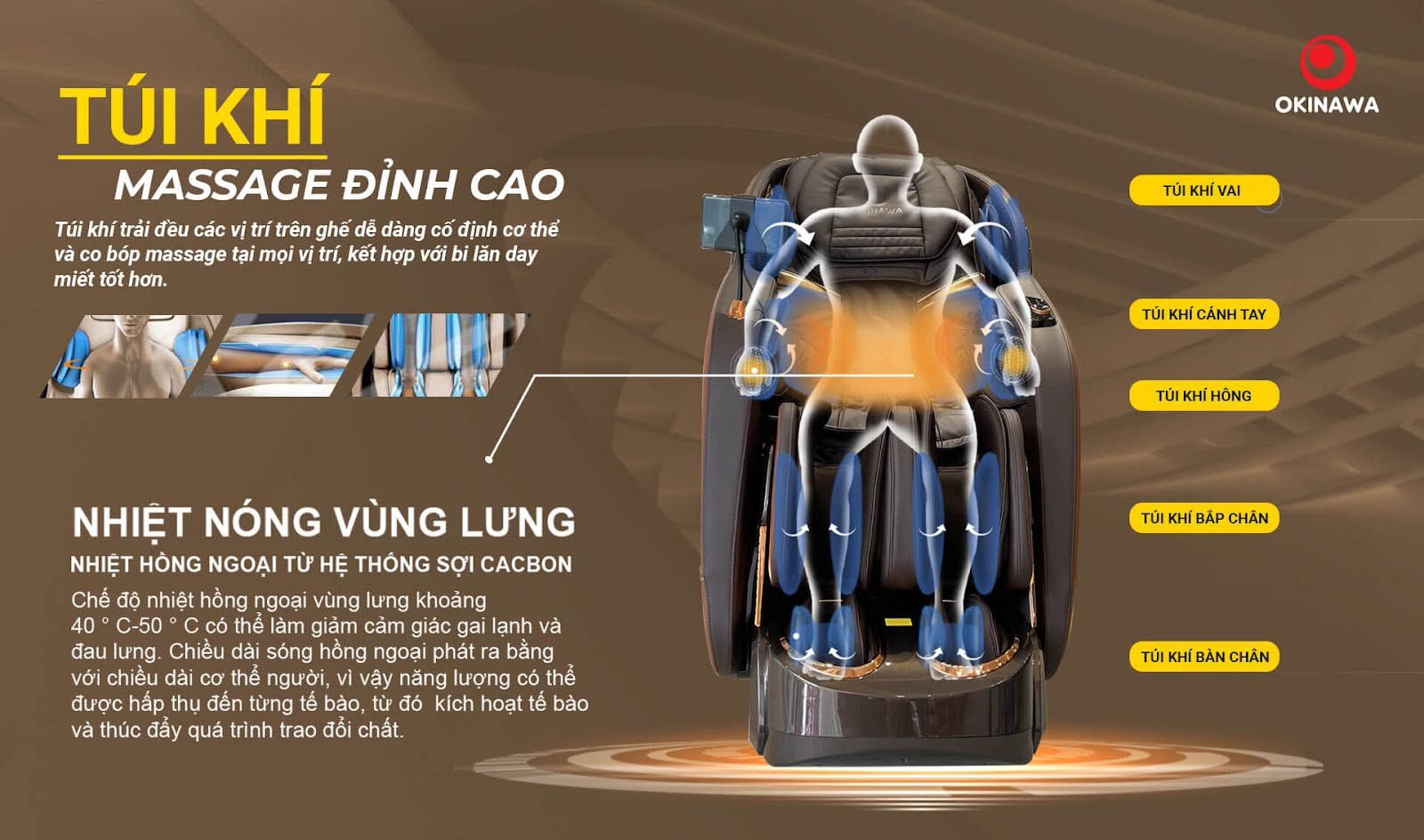[GIẢM 50%][FREESHIP +TẶNG QUÀ 🎁] [Công nghệ 5D, điều khiển giọng nói] Ghế Massage Cao Cấp Nhật Bản Okinawa OS 936