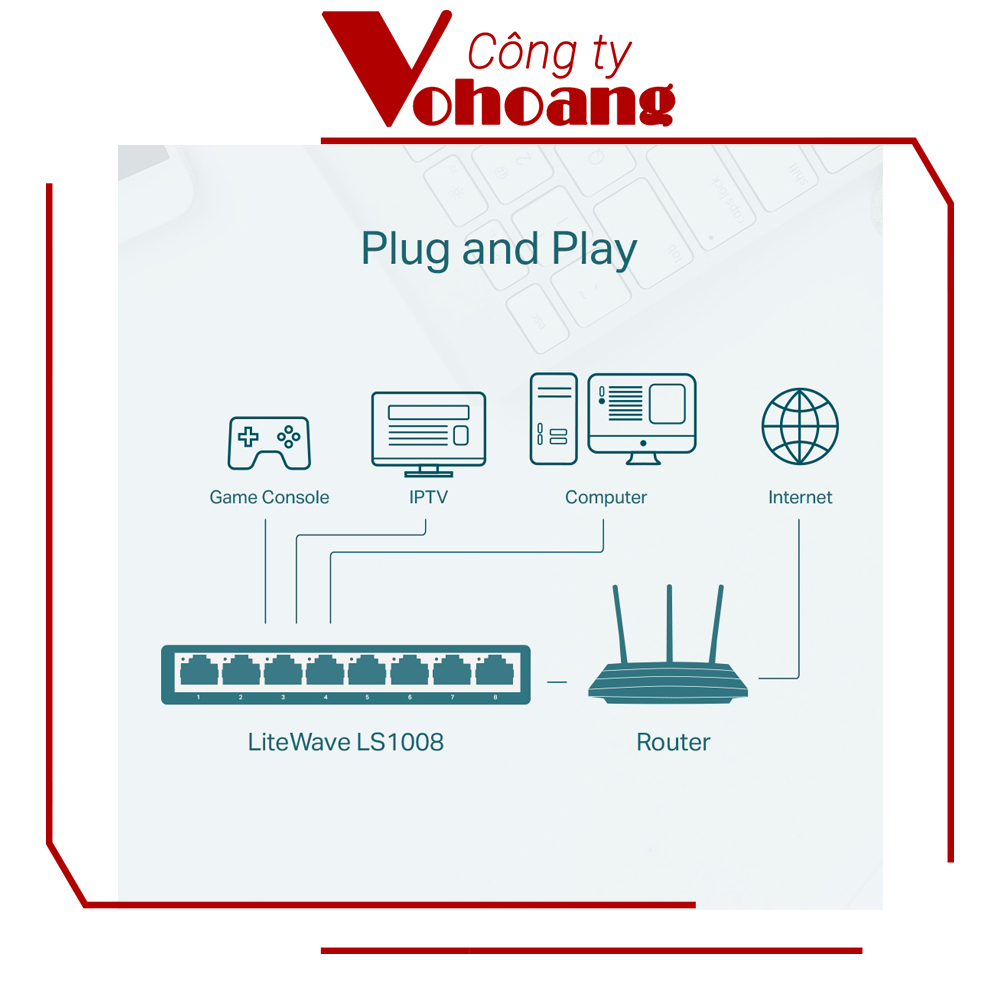 Switch chia mạng 8 Cổng 10/100Mbps TP-Link LS1008