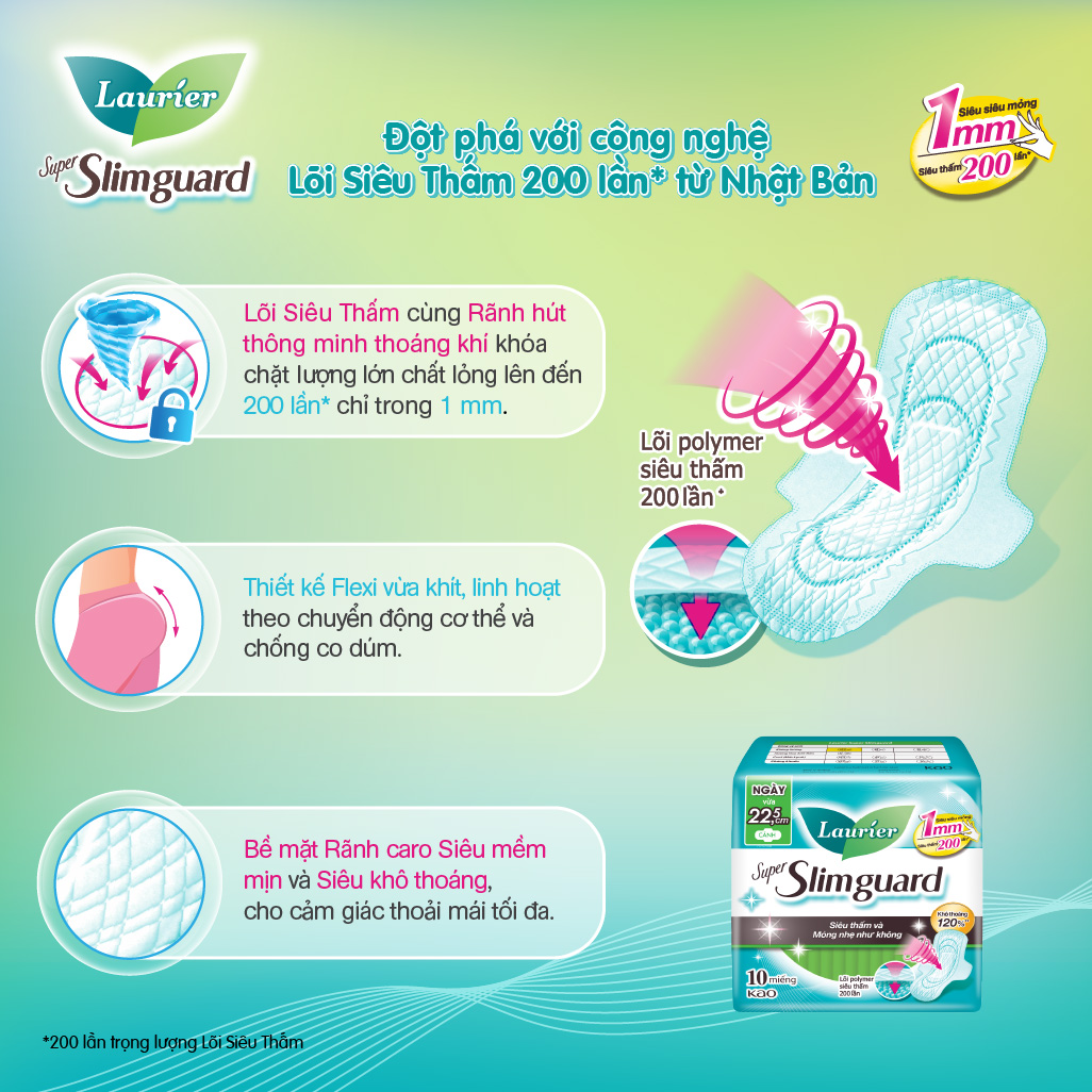 Băng Vệ Sinh Siêu Mỏng 22,5Cm Laurier 10 Miếng