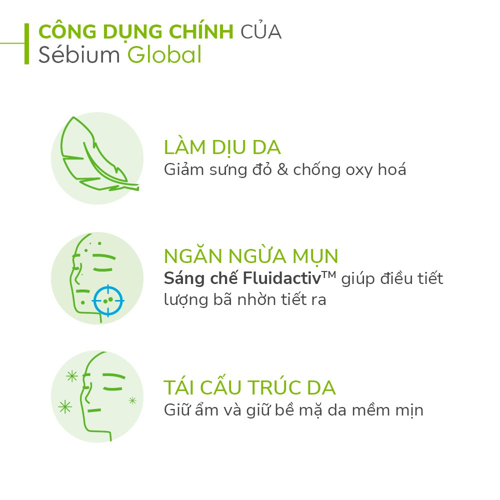 Kem Dưỡng Bioderma Sebium Hydra