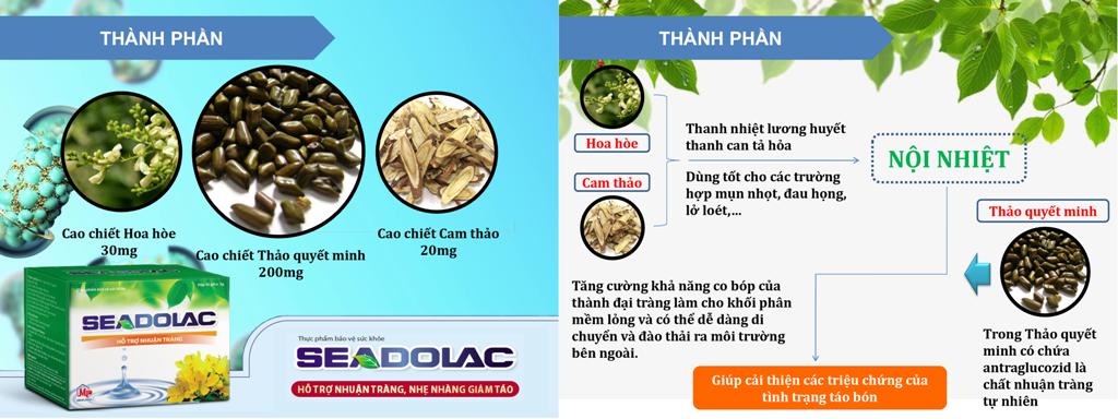 SEADOLAC GIẢM TÁO BÓN CHO TRẺ EM VÀ NGƯỜI LỚN hộp 30 gói/2g