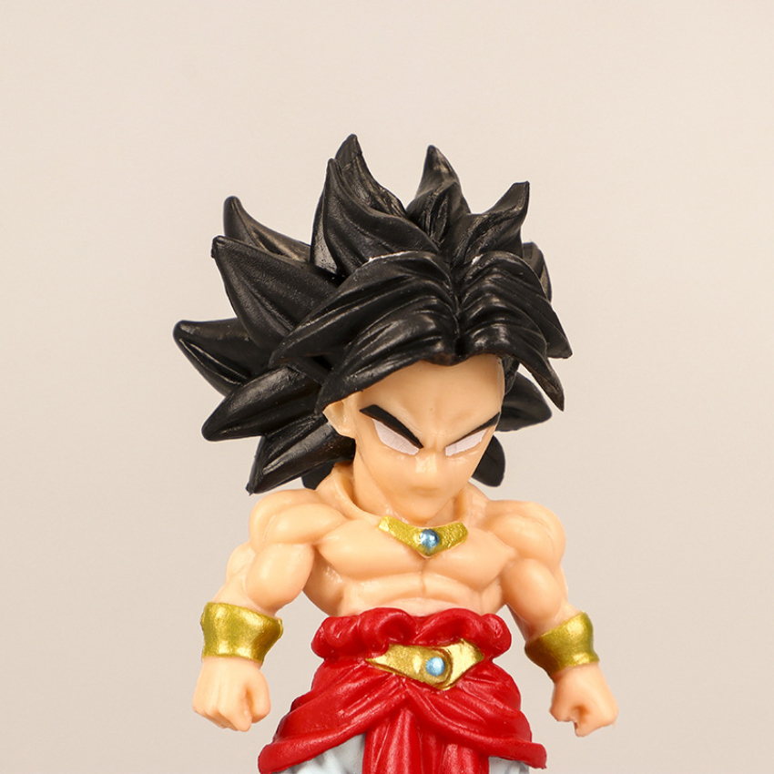 Mô hình Dragon Ball Songoku Chibi mini Nhân Vật 7 Viên Ngọc Rồng đẹp - [ Kiểu 2 Lẻ 19K / 1 nhân vật - Full bộ 21 nhân vật = 380K ]