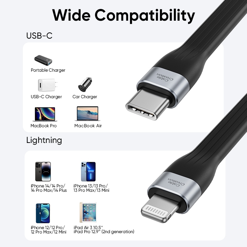 Yqcx001 sell well-/cablecreation MFI USB C to Lightning cable 18W PD charging data Short Type C cable for iPhone 14 13 12 11 pro Max iPad 15 cm