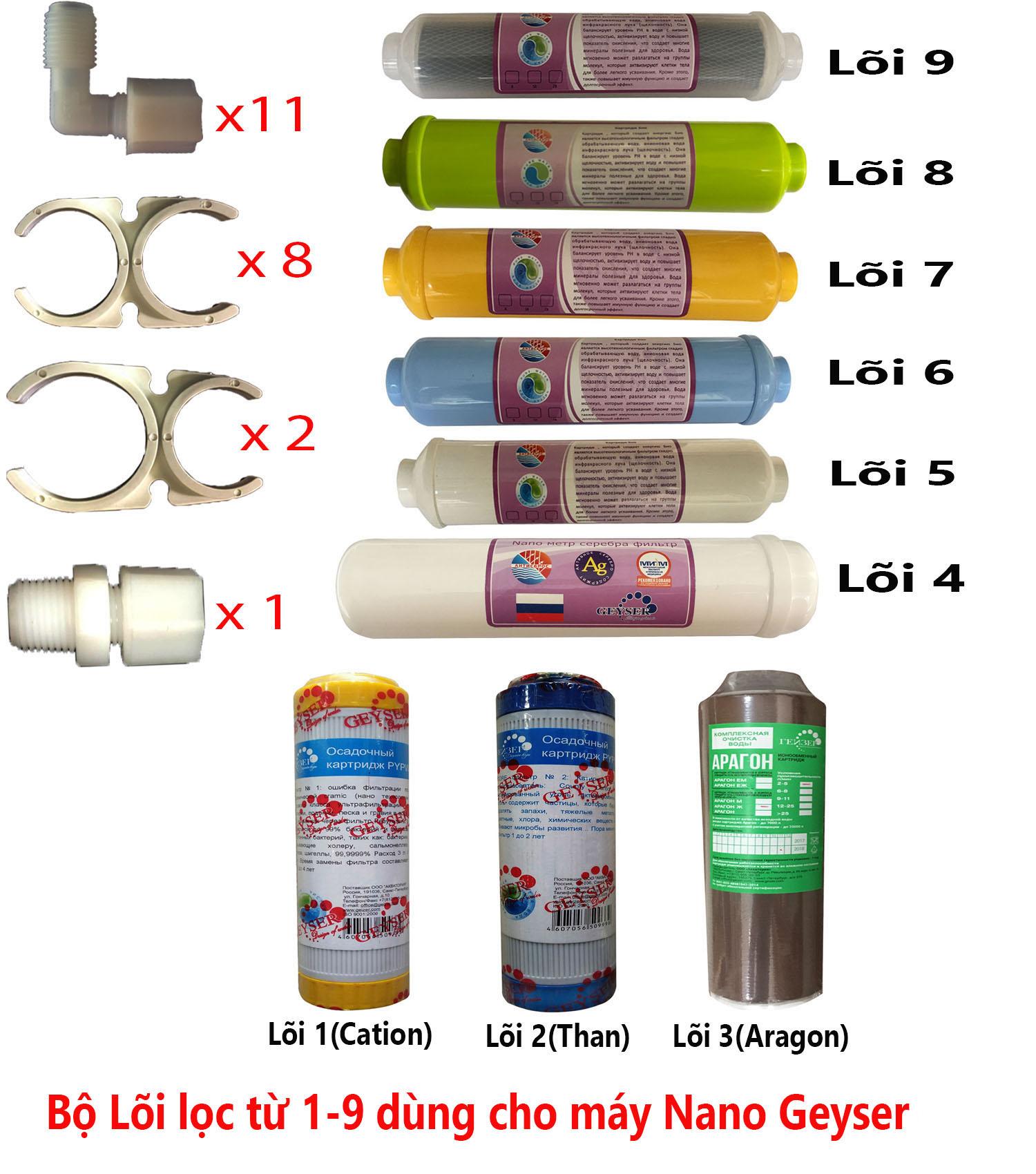Bộ lõi lọc nước số 1-9 dùng cho máy Nano Geyser TK9