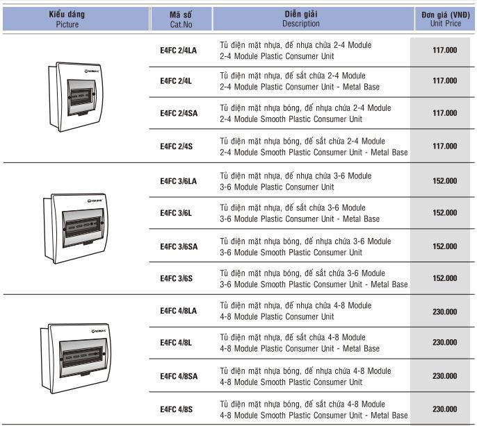 SINO - Tủ điện kim loại 6 modul-âm