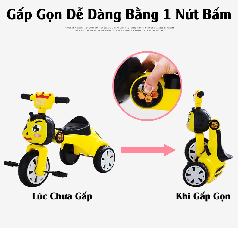 Xe đạp 3 bánh trẻ em 066 (Có nhạc)