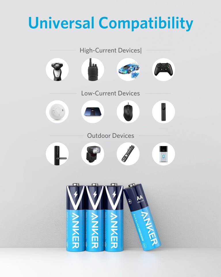 Pin Kiềm AAA ANKER Alkaline (Bộ 2 Pin/4 Pin) - B1820