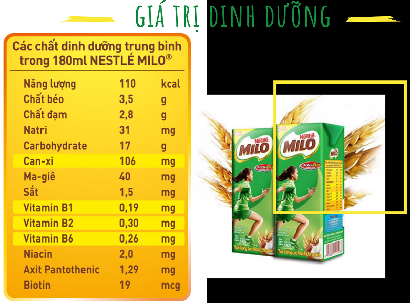 Thức uống lúa mạch Milo Active Go 180ml - Tạp hóa Bát Muội