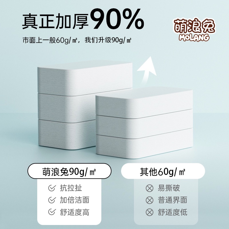 (HCM) Bịch 20 khăn giấy nén gấᴜ dâu dễ thương