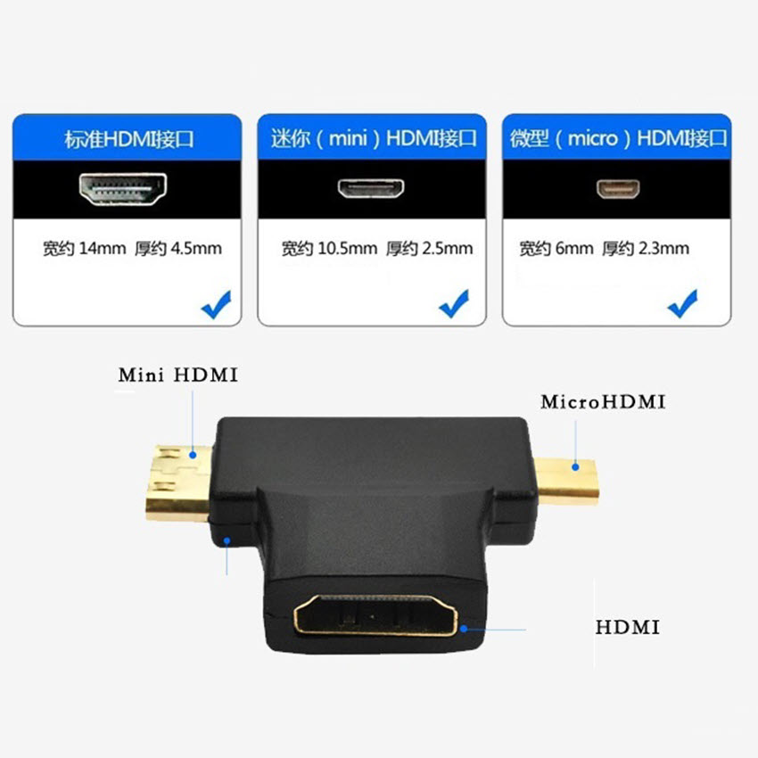 Đầu Chuyển Mini / Micro HDMI to HDMI 3in1