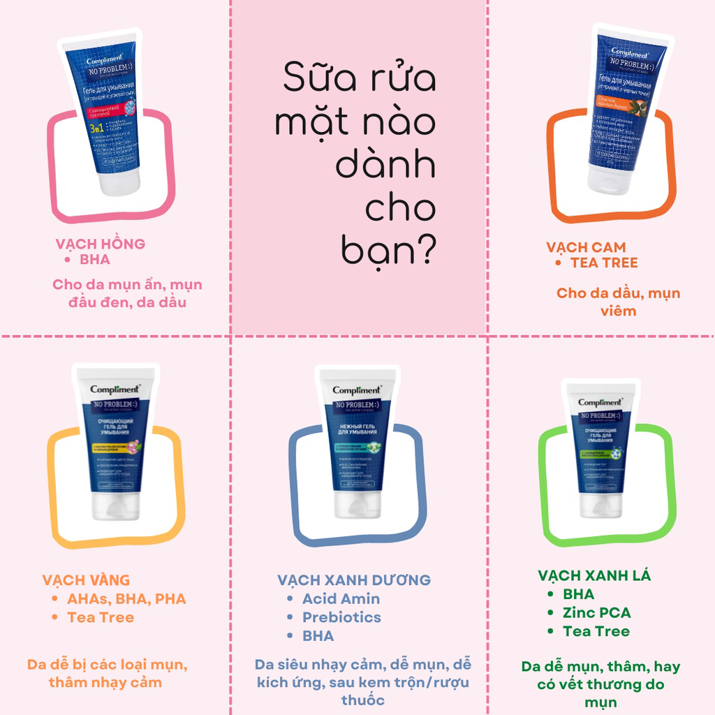 Sữa rửa mặt Compliment No Problem giảm viêm, ngừa mụn - 200ml