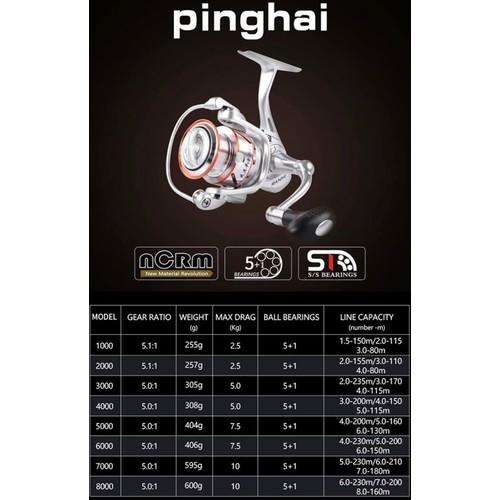 Máy Câu Ryobi Ranmi Cốt Trợ Lực Siêu Khủng