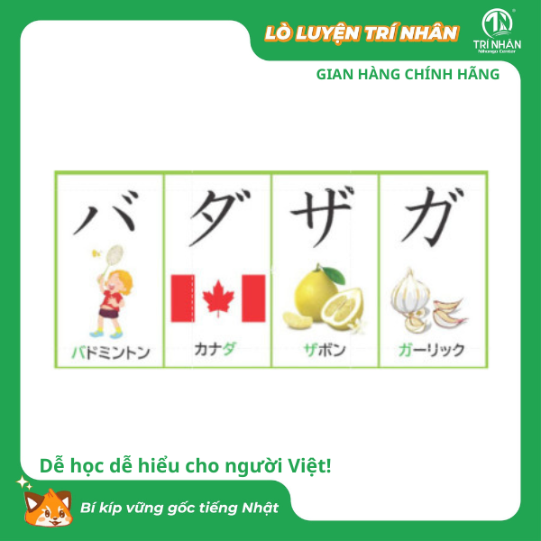 Alphabet Japanese - Katakana