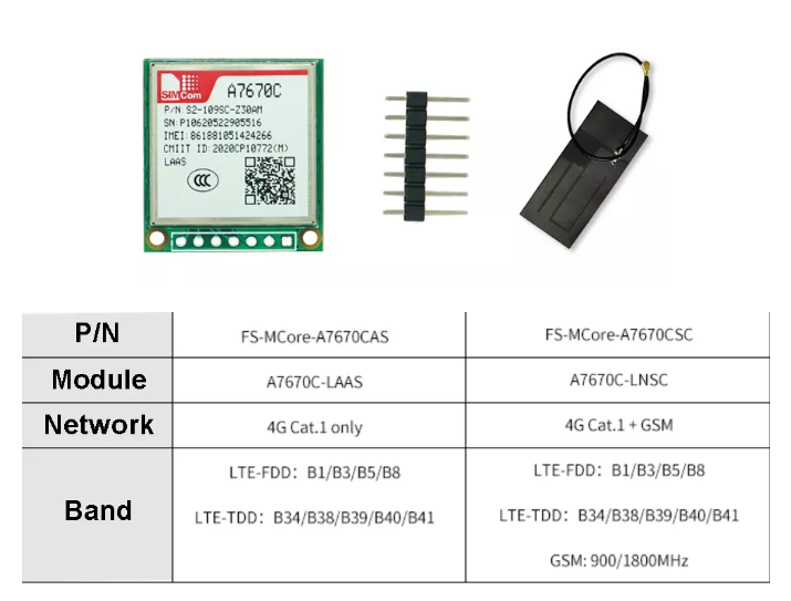 Module Sim 4G LTE Cat.1 A7670C SIMCOM
