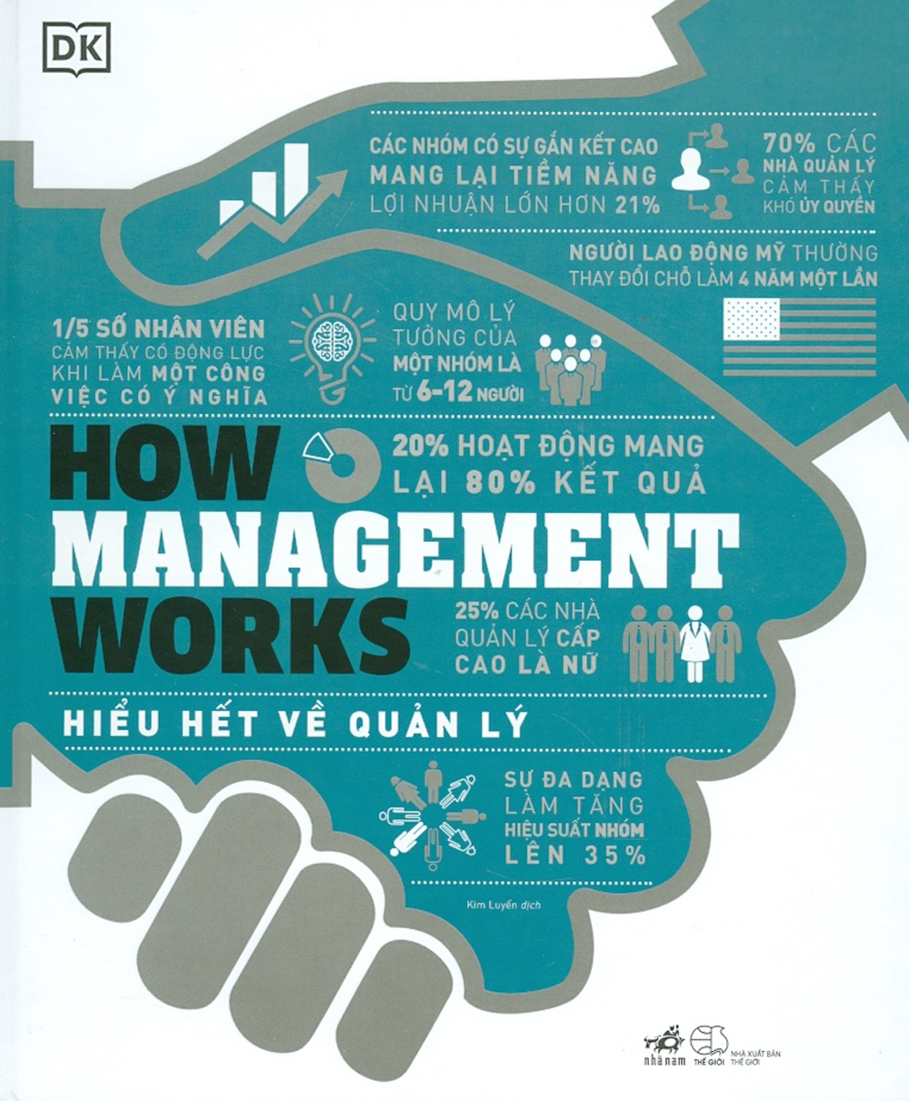 How Management Works - Hiểu Hết Về Quản Lý (Bìa Cứng)