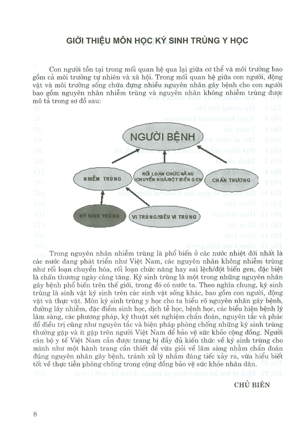 Ký Sinh Trùng Y Học