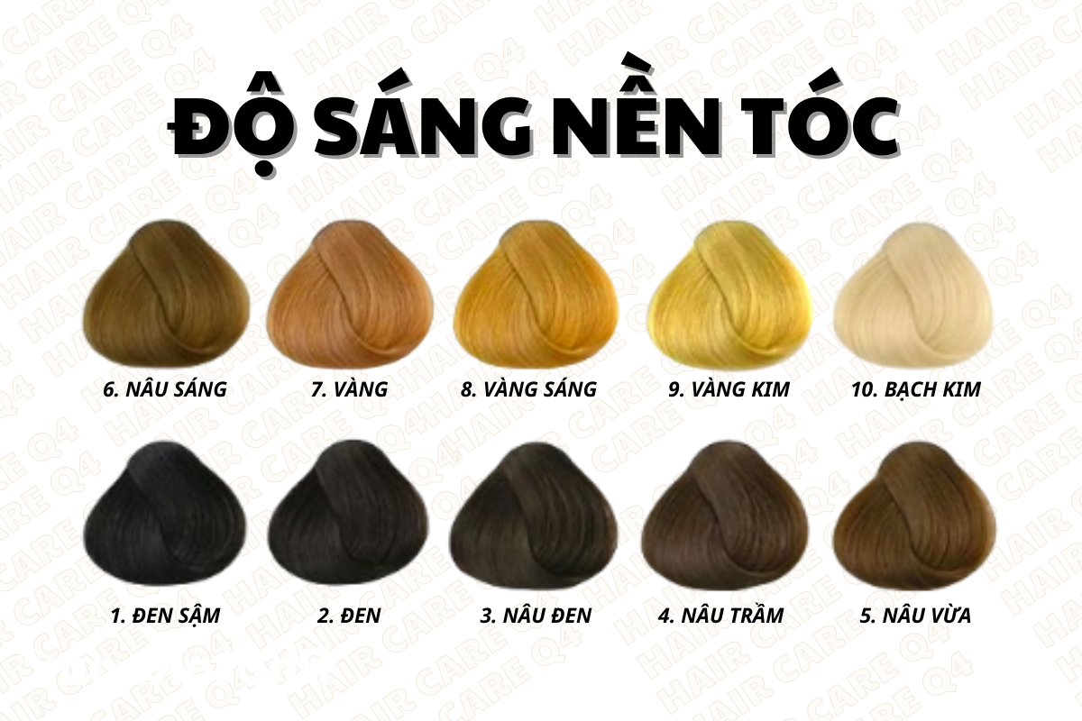 Thuốc Nhuộm Tóc Màu Xanh Khói