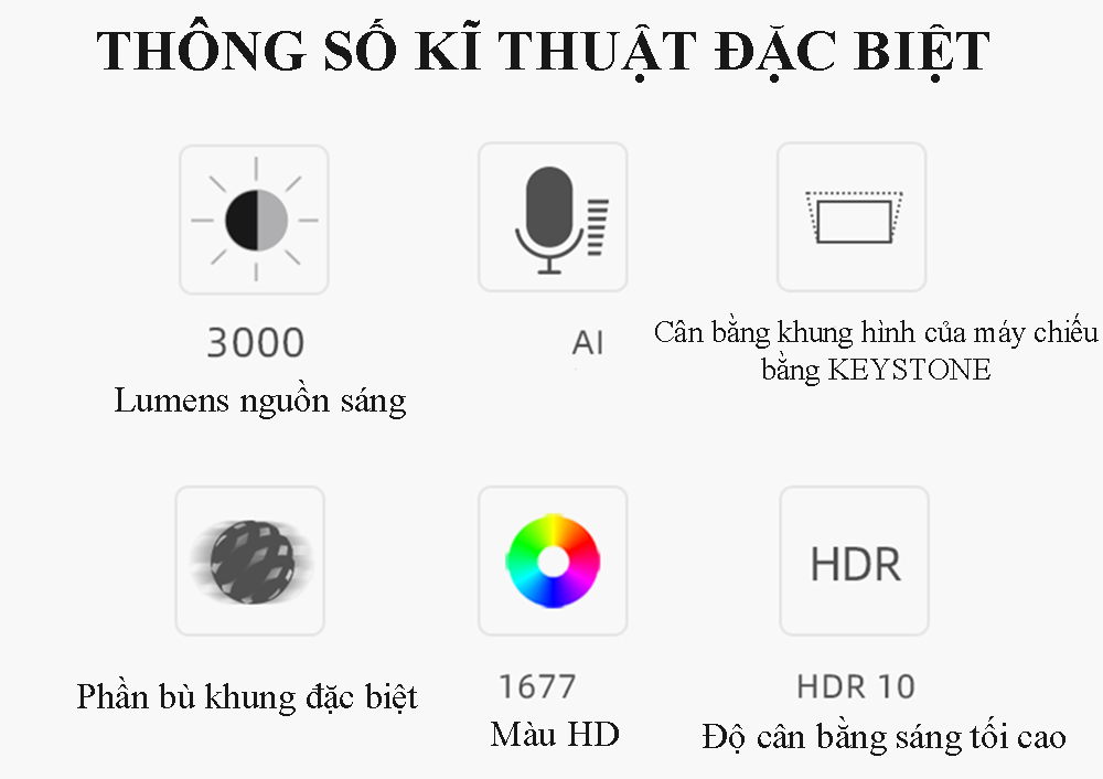 Máy Chiếu Cho Điện Thoại, Máy Chiếu Project Mini, Máy Chiếu Mini, Máy Chiếu Không Cần Màn Chất Lượng Cao, Máy Chiếu KooGold Kết Nối Wifi, Âm Thanh Chân Thực, Hình Ảnh Sắc Nét, Độ Phân Giải Cao, Ảnh To Và Rộng - Bảo Hành 1 Đổi 1