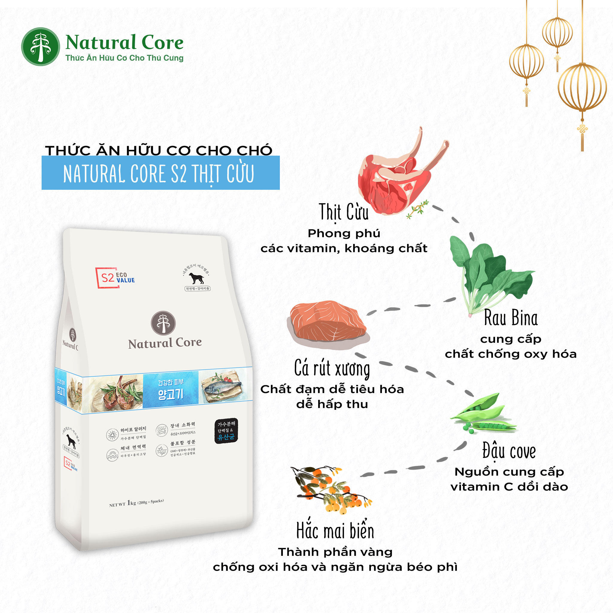 Thức Ăn Hạt Hữu Cơ Natural Core S2 Cho Chó - Vị Thịt Cừu - [Nông Trại Thú Cưng]
