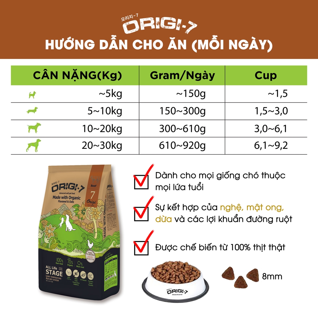 Hạt mềm hữu cơ Origi-7 cho chó mọi lứa tuổi vị Thịt bò