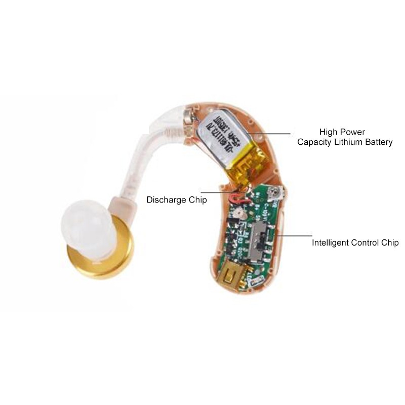 Máy trợ thính không dây Axon C108 C109 Pin sạc