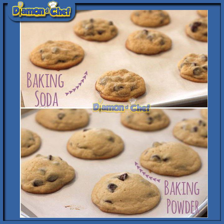 Bột nở / Muối nở Baking Soda 100g