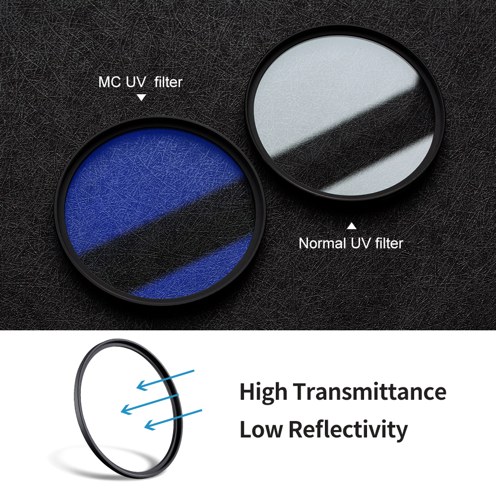 K&F Concept 37/40.5/43/46/49/52/55/58/62/67/72/77/82mm UV Filter Lens MC Ultra Slim Optics with Multi Coated Protection with Cleaning Cloth