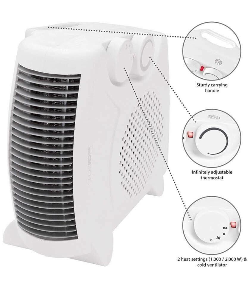 Quạt Sưởi Clatronic Mini