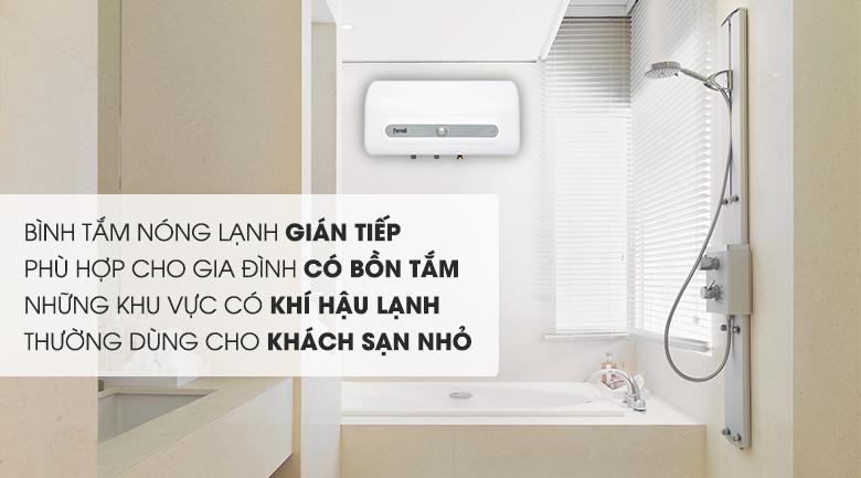 BÌNH NÓNG LẠNH QQ ME 20L