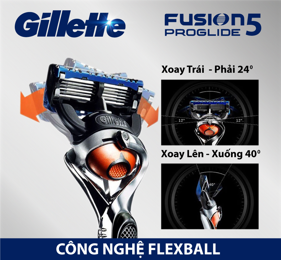 Dao cạo râu Gillette Fusion Proglide Manual 1UP