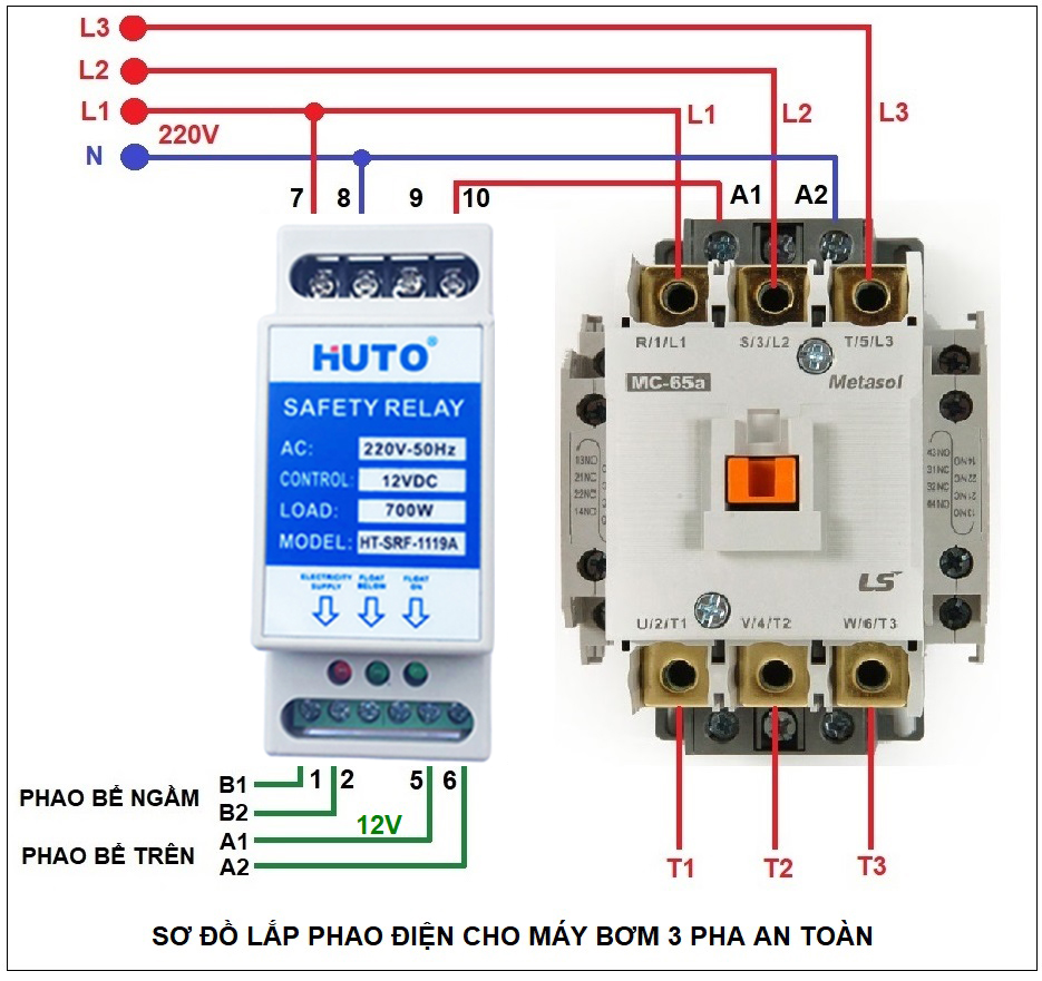 Combo 3 Rơ le an toàn cho phao điện HUTO