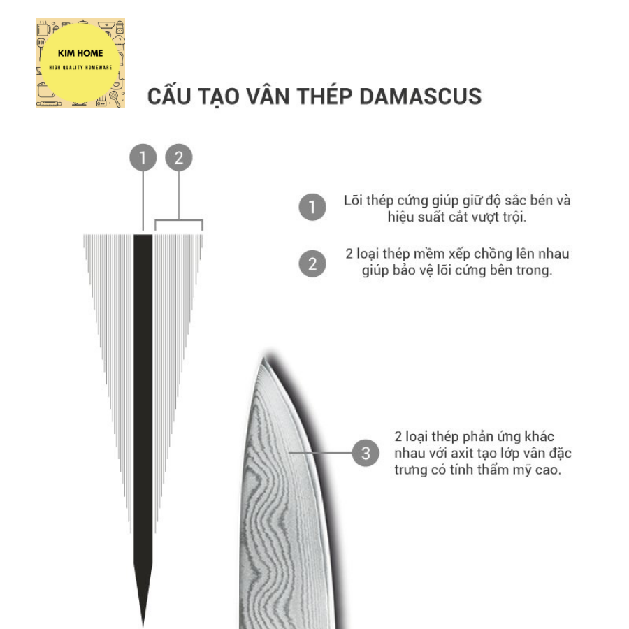 ZWILLING - Dao Chef Twin Cermax MD67 - 20cm