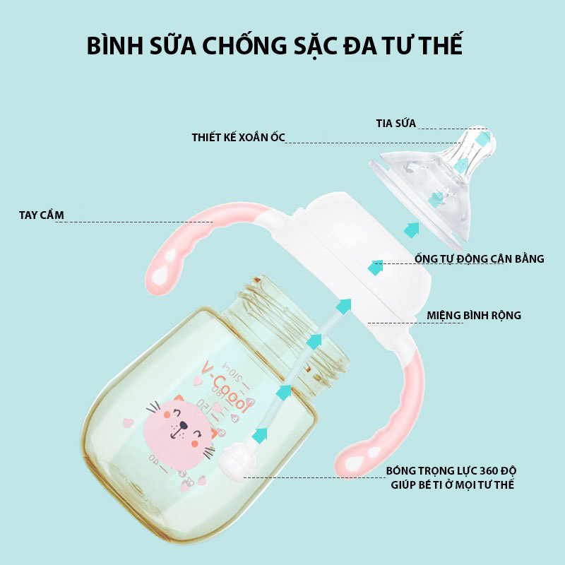 Bình Sữa PPSU hình mèo Kitty 240ML/300ML Cổ Rộng